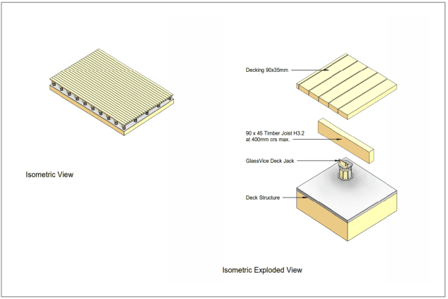 Anchorjak™ Timber on Timber Joists